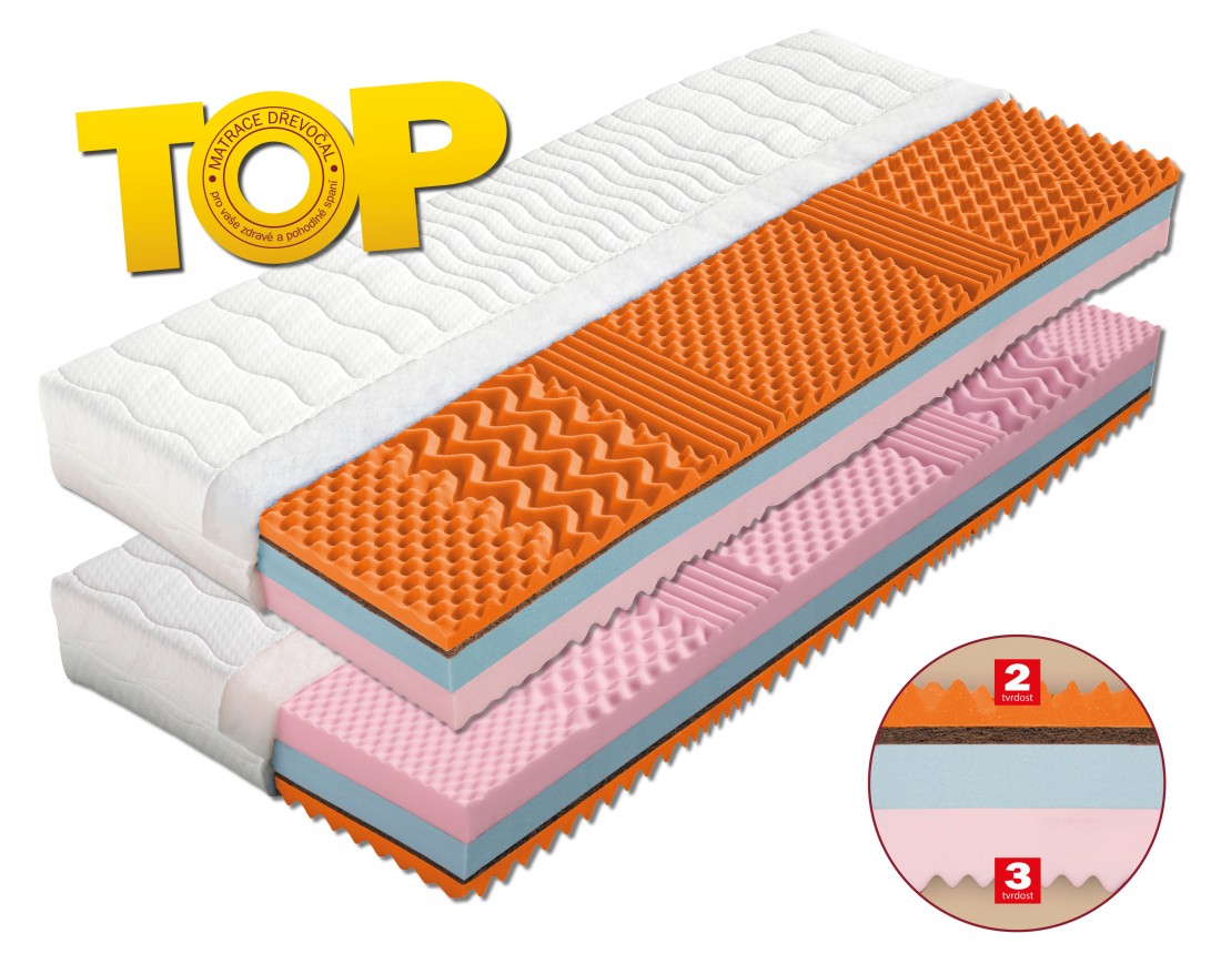 Dřevočal matrace Capri, potah ÚPLET/ALOE VERA