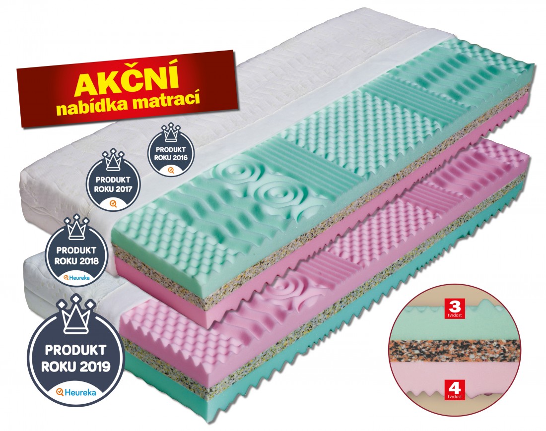 Dřevočal matrace Lima, potah ÚPLET/ALOE VERA
