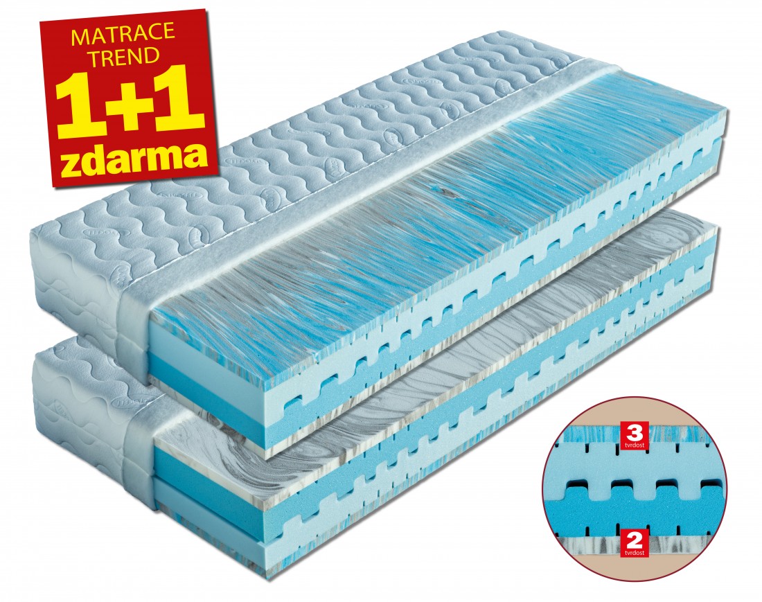 Dřevočal matrace Marina, potah ÚPLET/ALOE VERA
