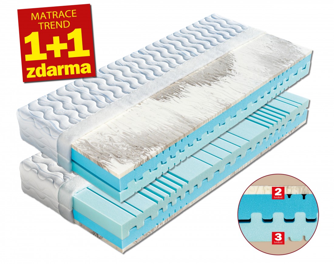 Dřevočal matrace Pantera, potah SG/MED/LY/LEVAN