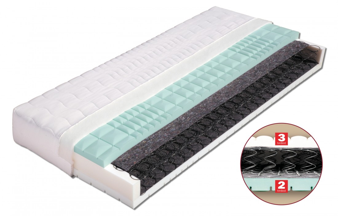 Dřevočal matrace Petra, potah ÚPLET/ALOE VERA