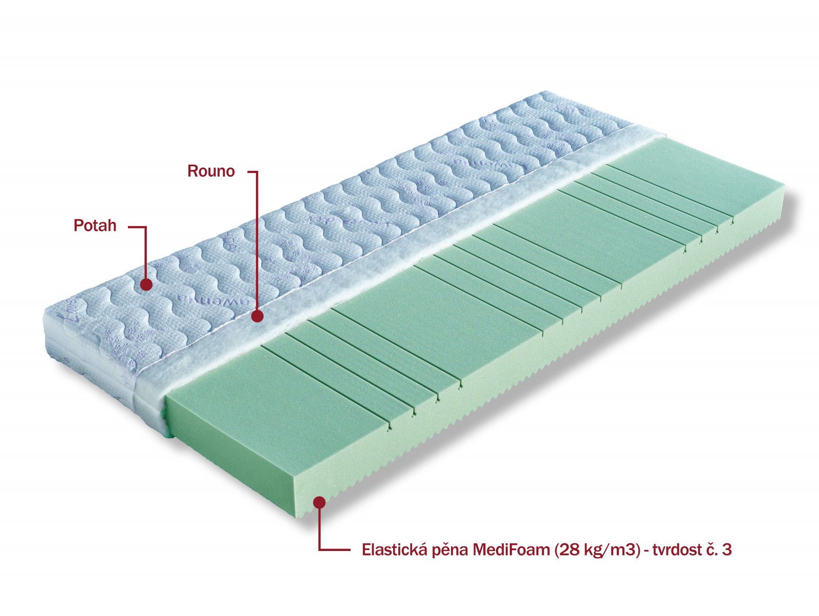 Dřevočal matrace Berta, potah ÚPLET/ALOE VERA