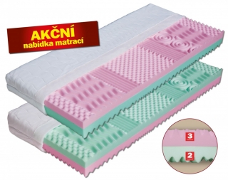 Dřevočal matrace Alice, potah ÚPLET/ALOE VERA