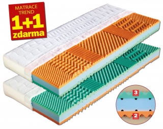 Dřevočal matrace Malaga, potah SG/MED/LY/LEVAN