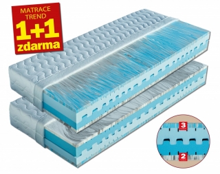 Dřevočal matrace Marina, potah ÚPLET/ALOE VERA
