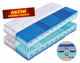 Dřevočal matrace Modena, potah ÚPLET/ALOE VERA