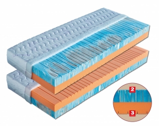 Dřevočal matrace Pula, potah ÚPLET/ALOE VERA